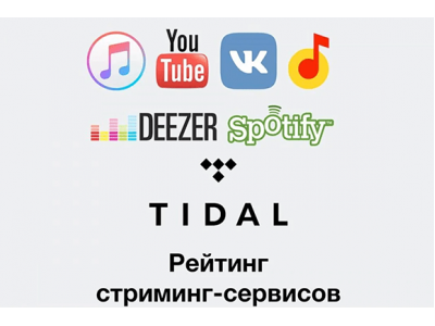 Чем заняться во время карантина? Лучшие предложения от музыкальных сервисов