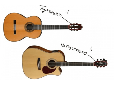 Выбрать акустическую гитару просто! Давайте разберёмся куда слушать и как смотреть?