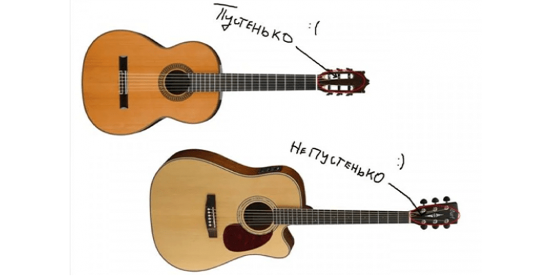 Выбрать акустическую гитару просто! Давайте разберёмся куда слушать и как смотреть?