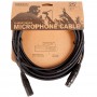 Кабель микрофонный Planet Waves PW-CMIC-25