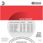 Струны для акустической гитары D'Addario EJ12 13-56