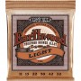 Струны для акустической гитары Ernie Ball 2148 11-52